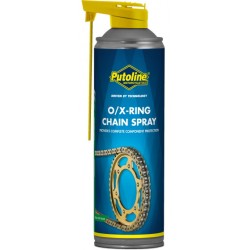 Grasa cadena PUTOLINE...